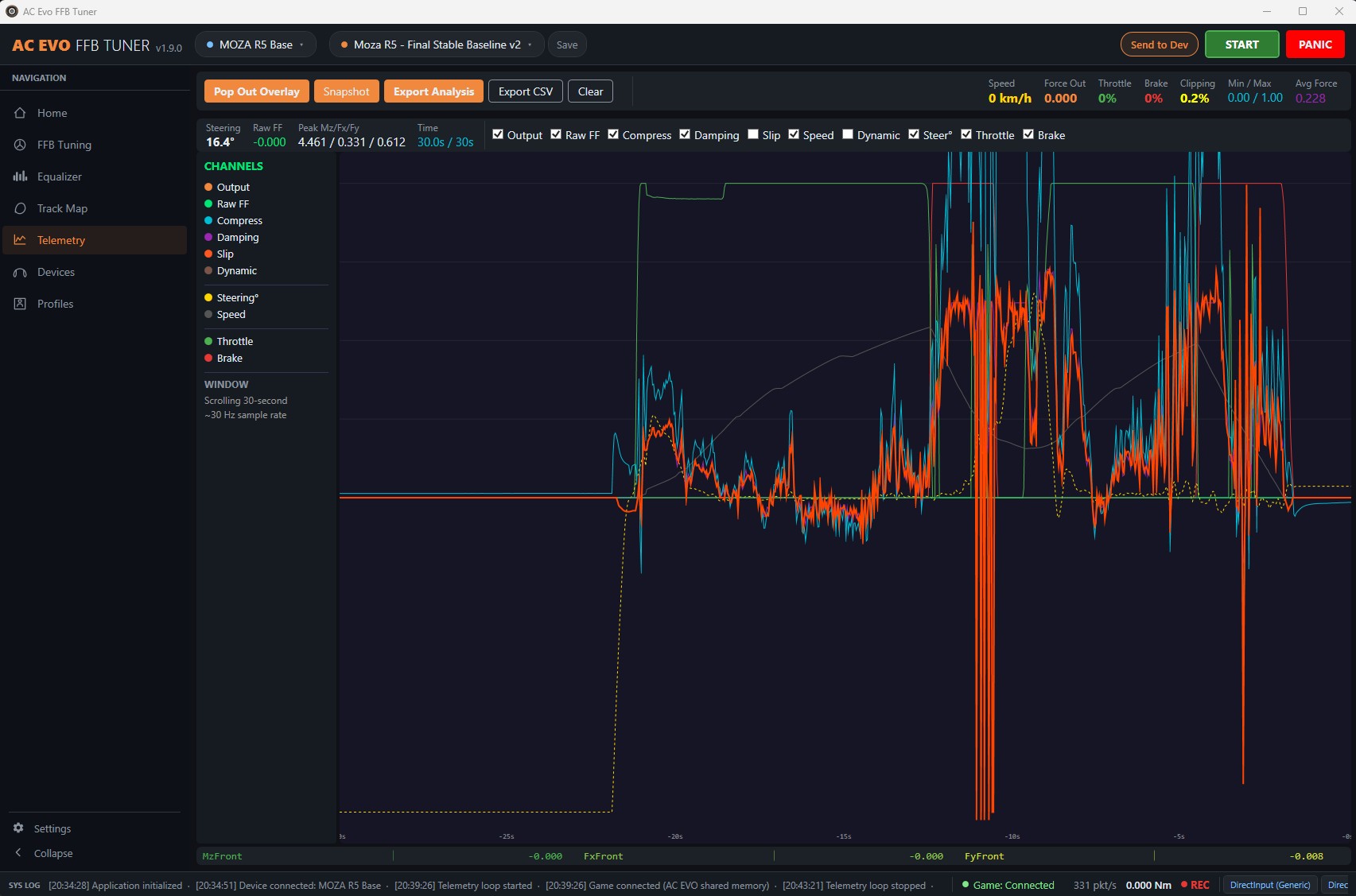 Telemetry Profiler